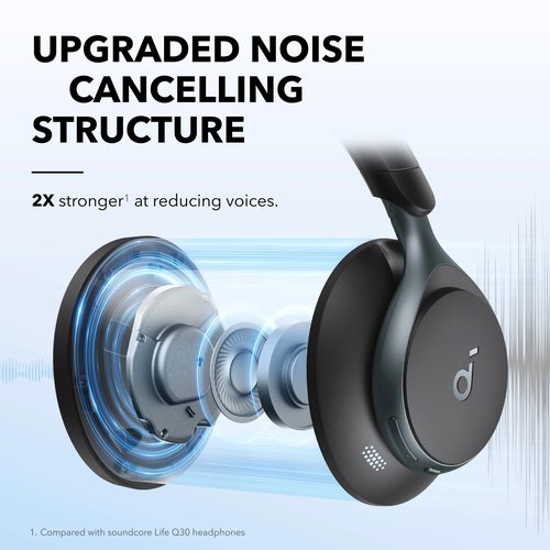 Soundcore by Anker Space One ANC headphones